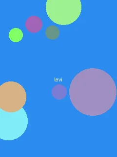 只想和你睡1V 1H月半喵笔趣阁 - 利威尔角色图